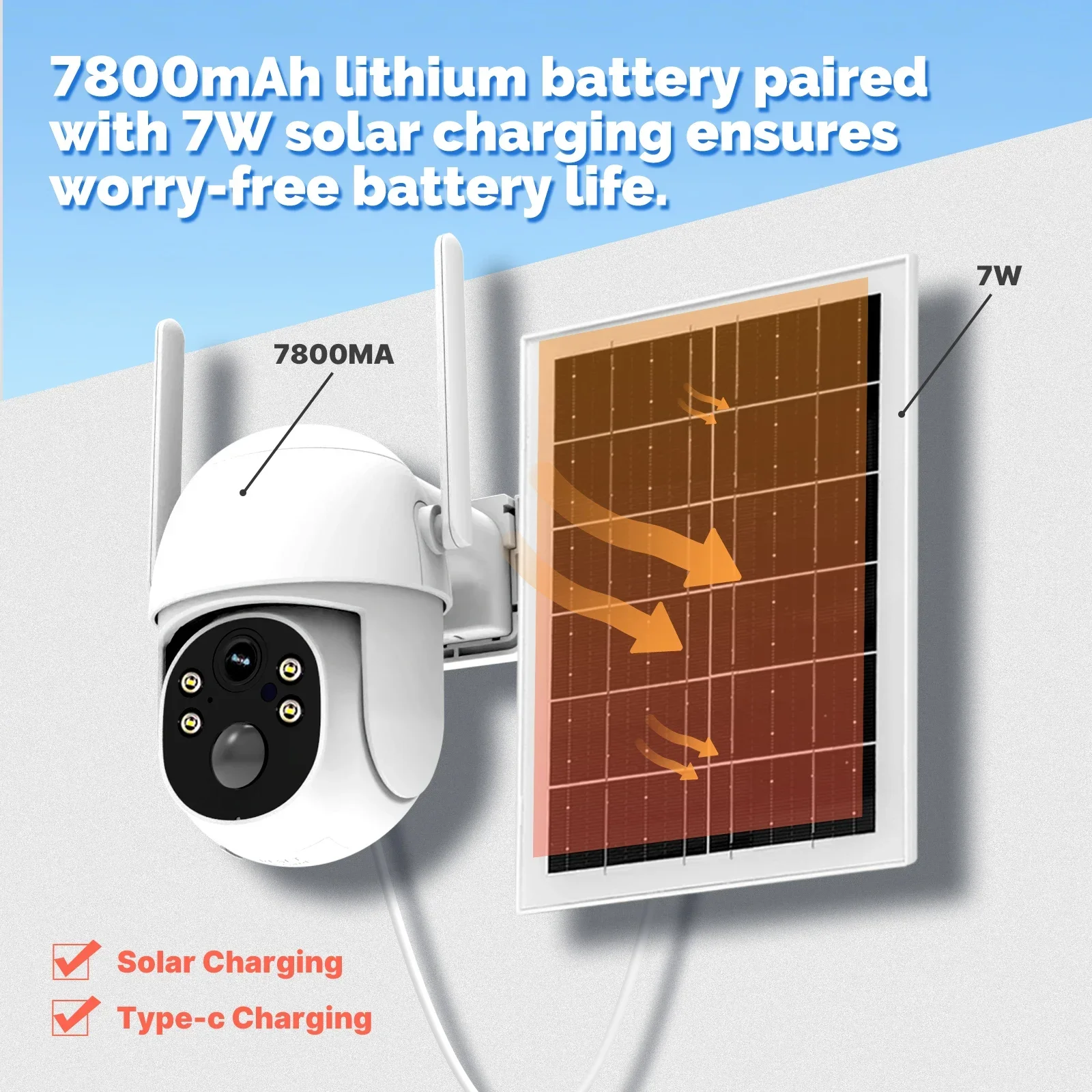 Outdoor Power Unlimited - كاميرا مراقبة ذكية تعمل بالطاقة الشمسية