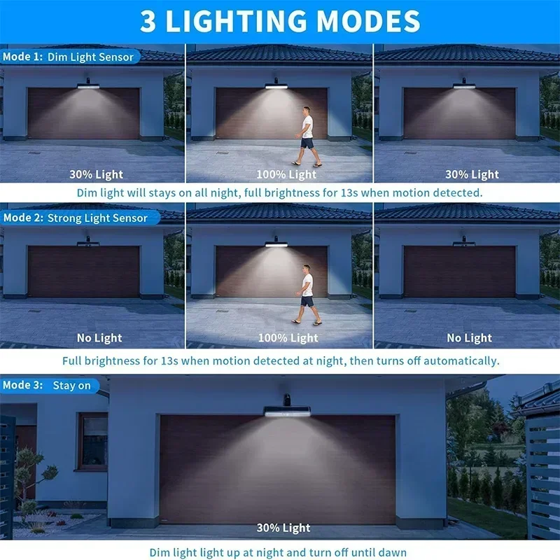 أضواء شمسية خارجية مقاومة للما - مراجعة Outdoor Power Lights وسعره