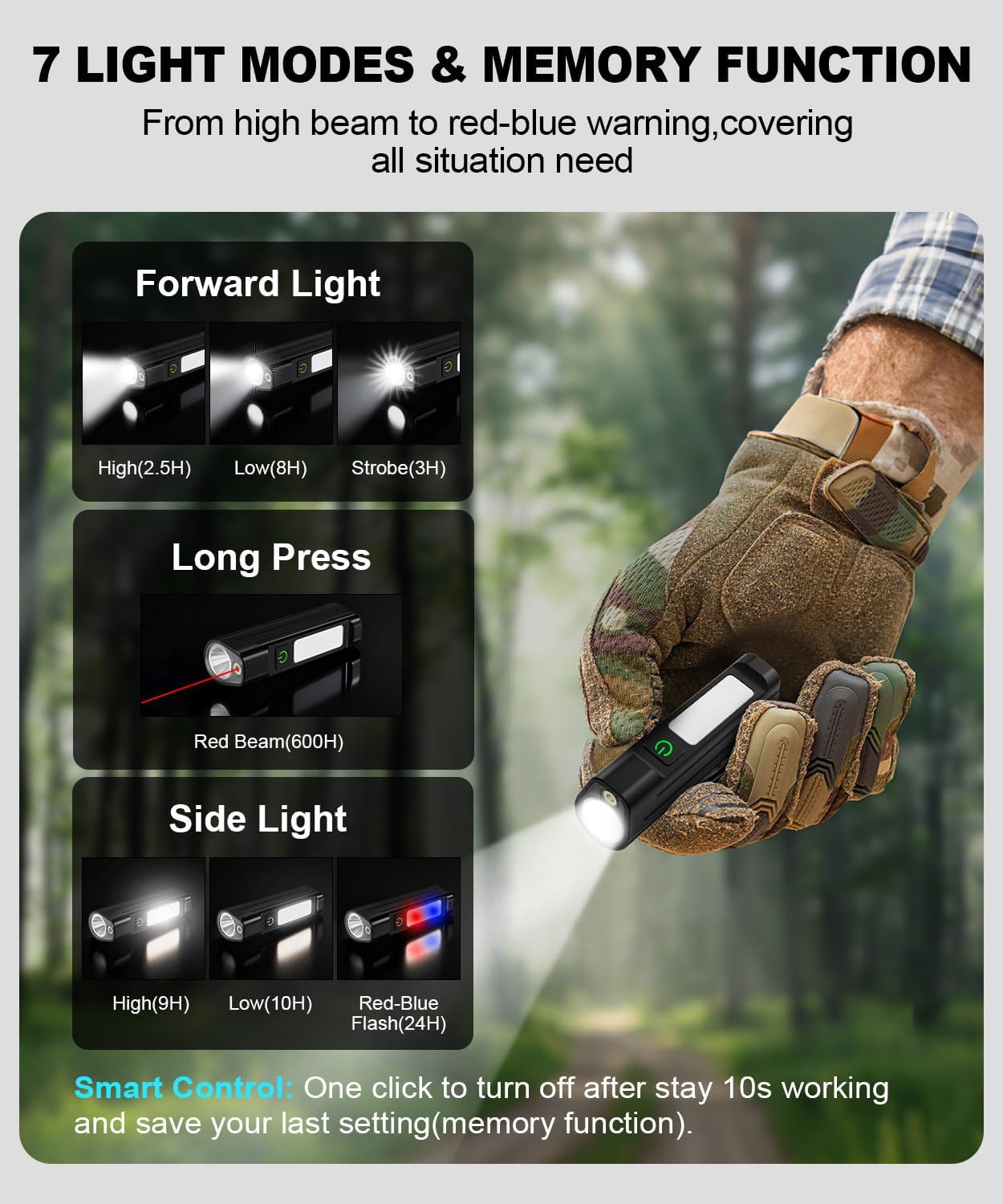 مصباح يدوي LED محمول مقاوم للم - مراجعة Outdoor Power Equipment وسعره