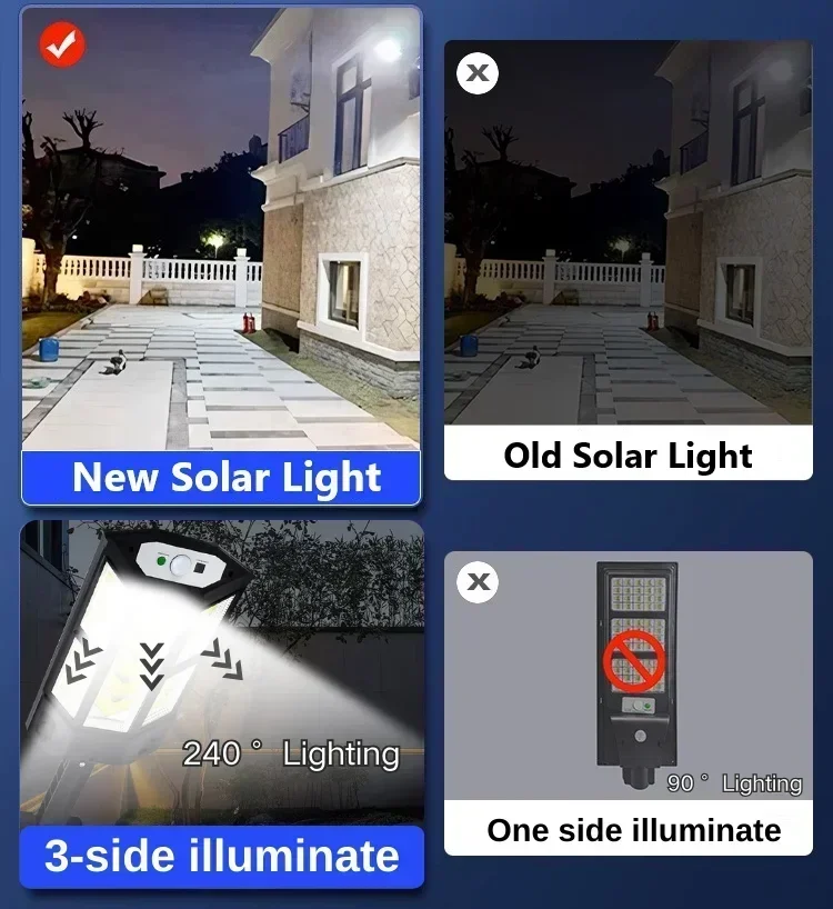 أحدث مصباح شمسي قوي للاستخدام  - مراجعة Outdoor Power Lights وسعره