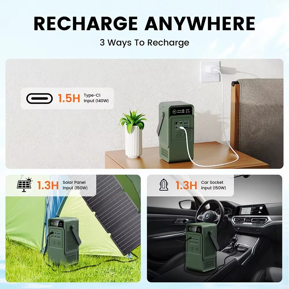 60000mAh 200W 192Wh محطة طاقة  - مراجعة Outdoor Power Equipment وسعره