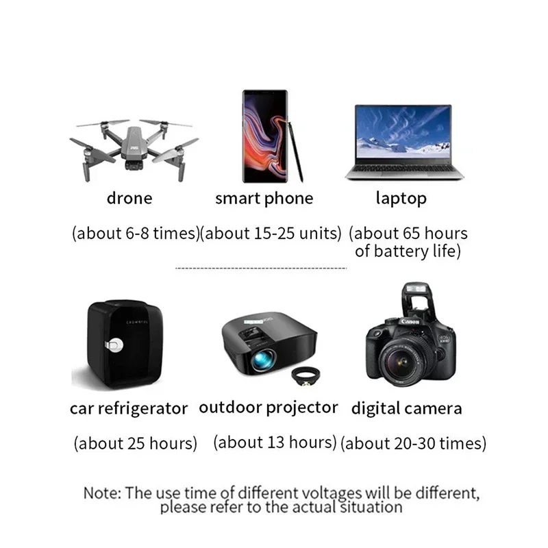 PURFIELD الطاقة المحمولة 68000 - مراجعة Outdoor Power Equipment وسعره