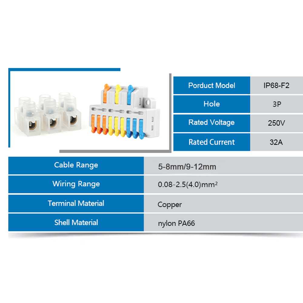 IP68 صندوق توصيل خارجي مقاوم ل - مراجعة Outdoor Power Board Box وسعره