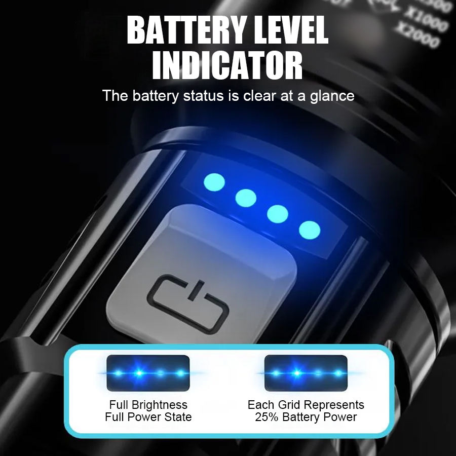 مصباح يدوي LED عالي القوة P50  - مراجعة Outdoor Power Lights وسعره