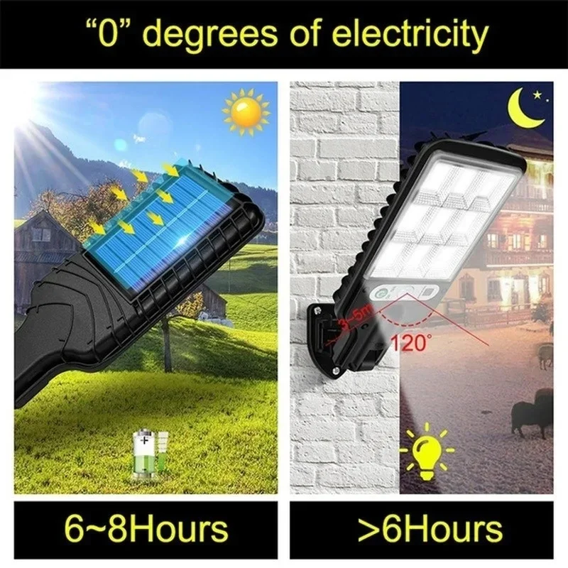 مصباح جداري خارجي قوي يعمل بال - مراجعة Outdoor Power Lights وسعره