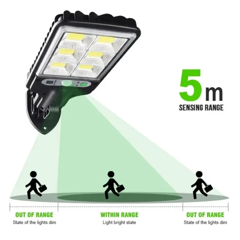 مصباح جداري خارجي قوي يعمل بال - مراجعة Outdoor Power Lights وسعره