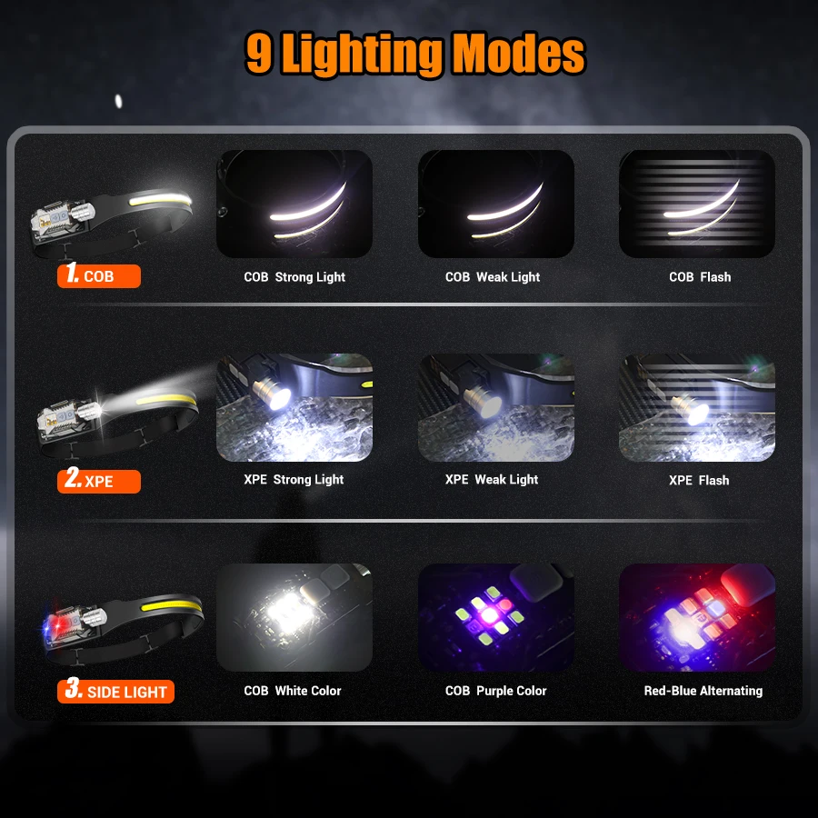كشاف أمامي LED قوي محمول قابل  - مراجعة Outdoor Power Lights وسعره