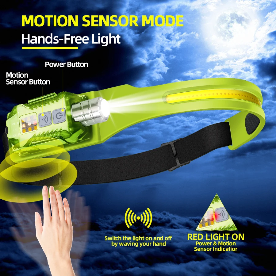 كشاف أمامي LED قوي محمول قابل  - مراجعة Outdoor Power Lights وسعره