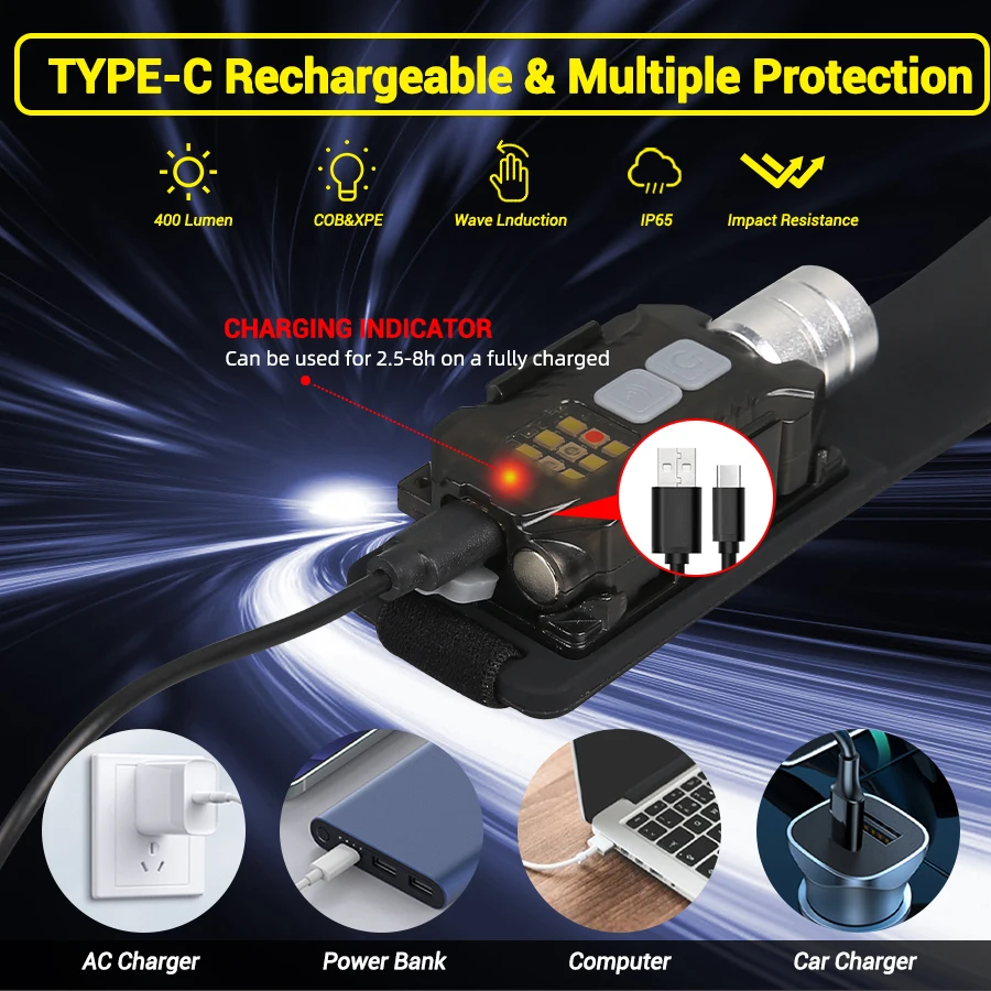 كشاف أمامي LED قوي محمول قابل  - مراجعة Outdoor Power Lights وسعره