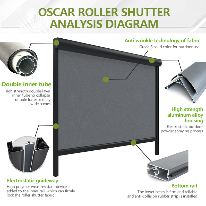 طقم تغطية الشرفة الخارجية المخ - مراجعة Outdoor Power Blinds وسعره