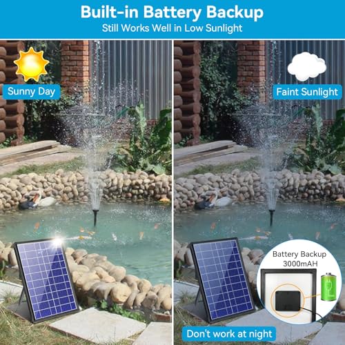 مضخة نافورة تعمل بالطاقة الشمس - مراجعة Outdoor Power Equipment وسعره