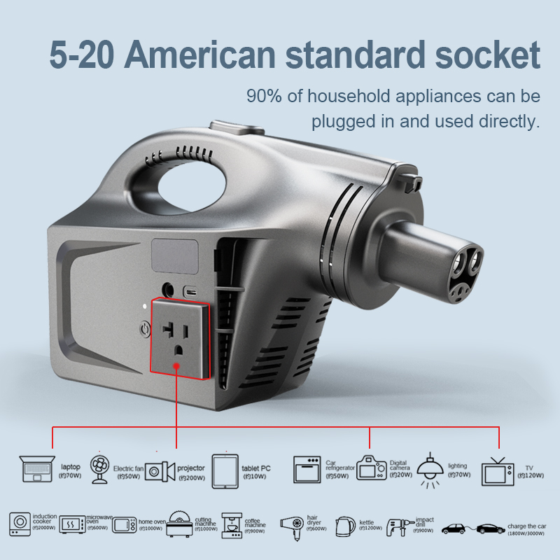 شاحن سيارات كهربائية WUFEN لسي - مراجعة Outdoor Power Outlet وسعره