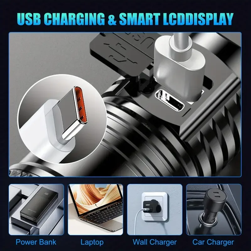 التكتيكية مصباح ليد جيب 2000LM - مراجعة Outdoor Power Equipment وسعره